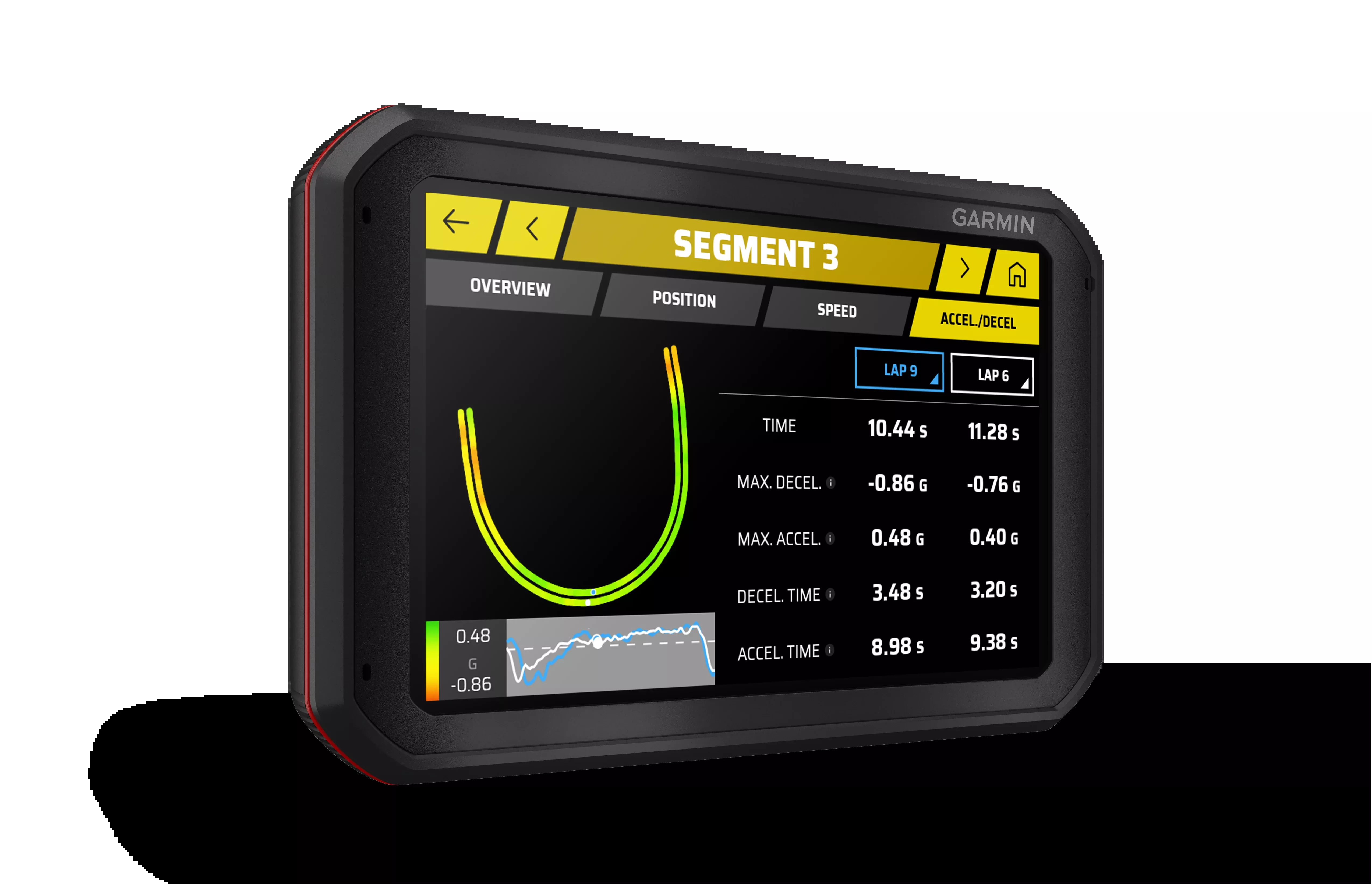 Garmin Catalyst Driving Performance Optimizer