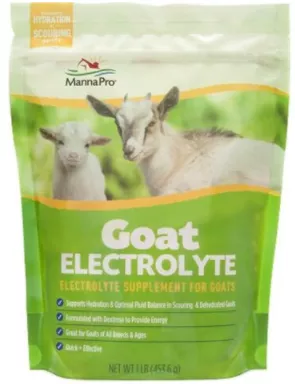 Goat Electrolyte