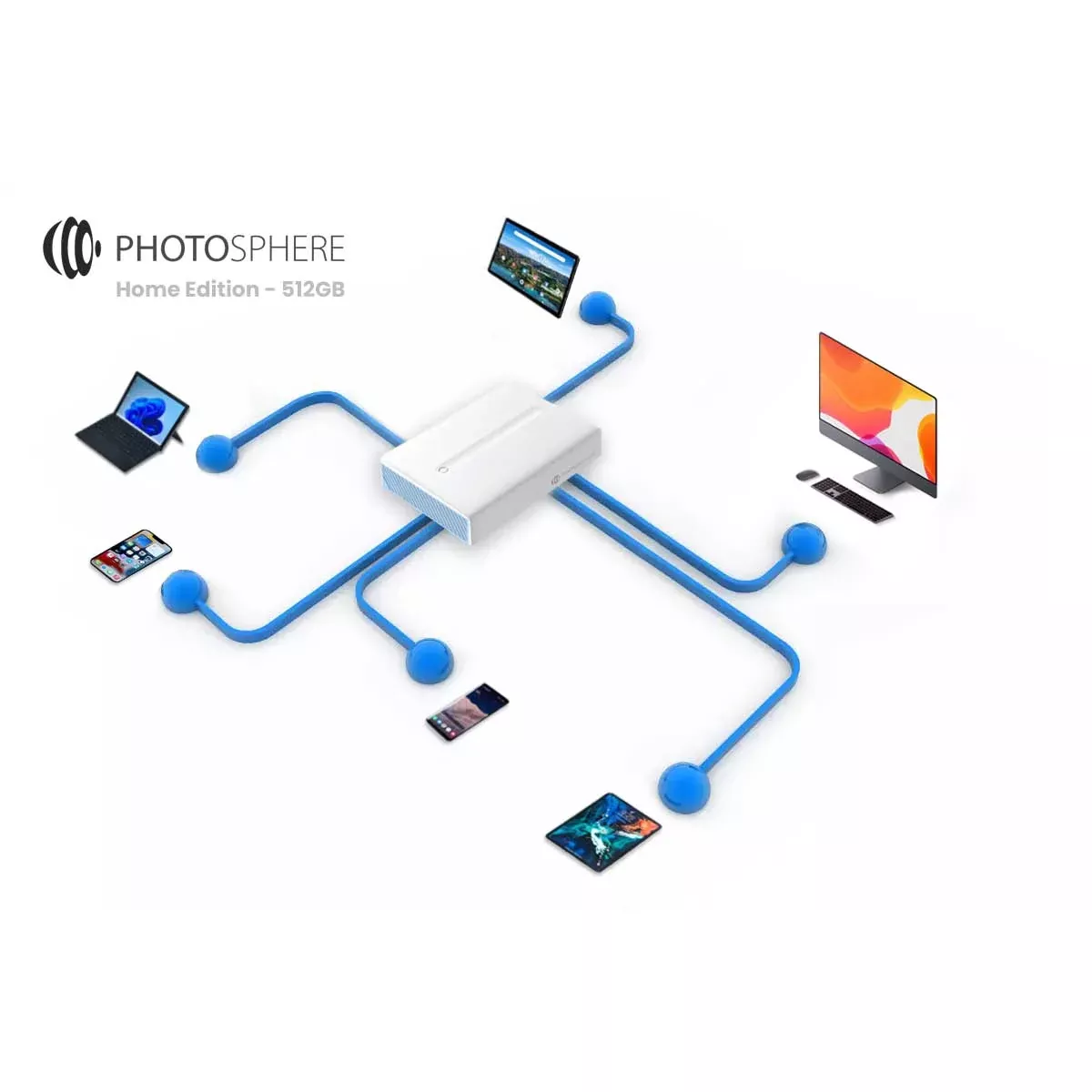 PBN - Fotoesfera TEC de 512 GB